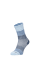 Plantar Ease Crew Dames Hielspoor Sokken Klasse 2 Bluestone
