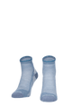 Plantar Sport Quarter Dames Hielspoor Sokken Bluestone